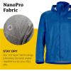 imageMARMOT Mens PreCip Eco JacketBlue Sapphire