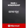 imageMARMOT Womens GORETEX Minimalist Rain Jacket  Packable Breathable Durable Wind ampamp Water ProtectionNori