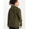 imageMARMOT Womens GORETEX Minimalist Rain Jacket  Packable Breathable Durable Wind ampamp Water ProtectionNori