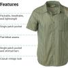 imageMARMOT Mens Aerobora Short Sleeve ButtonDown Shirt  Lightweight Packable QuickDrying UPF ProtectionDark Jungle Austin Stripe