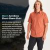 imageMARMOT Mens Aerobora Short Sleeve ButtonDown Shirt  Lightweight Packable QuickDrying UPF ProtectionPicante