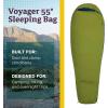 imageMARMOT Voyager 45 or 55 Mummy Sleeping Bags Synthetic Spirafil Insulation for Camping ampamp BackpackingCilantro