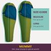 imageMARMOT Voyager 45 or 55 Mummy Sleeping Bags Synthetic Spirafil Insulation for Camping ampamp BackpackingCilantro