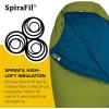 imageMARMOT Voyager 45 or 55 Mummy Sleeping Bags Synthetic Spirafil Insulation for Camping ampamp BackpackingCilantro