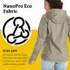 imageMARMOT Womens Precip Eco JacketVetiver
