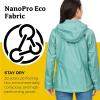 imageMARMOT Womens Precip Eco Waterproof Rain JacketBlue Agave