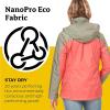 imageMARMOT Womens Precip Eco Waterproof Rain JacketGrapefruitVetiver