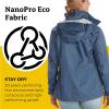 imageMARMOT Womens Precip Eco Waterproof Rain JacketStorm