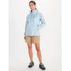 imageMARMOT Womens Precip Eco Waterproof Rain JacketTide Blue