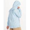 imageMARMOT Womens Precip Eco Waterproof Rain JacketTide Blue