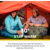 imageMARMOT Ironwood Mummy Sleeping Bag  650 Fill Down Lightweight 30Degree Rating Bomber GreenSteel Onyx Regular