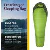 imageMARMOT Mens Trestles 30Green LichenGreenland