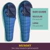 imageMarmot Mens Trestles 15 Sleeping Bag  Insulated WaterResistant LeftZip Cobalt BlueBlue Night