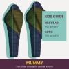 imageMarmot Ultra Elite 30 Long Sleeping Bag Insulated Warm WaterResistant Dark SteelMilitary Green Long