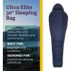 imageMarmot Ultra Elite 30 Long Sleeping Bag Insulated Warm WaterResistant Dark SteelMilitary Green Long