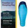 imageMarmot Womens Trestles 15 Sleeping Bag  Insulated WaterResistant LeftZip French BlueHarbor Blue