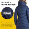 imageMARMOT Womens Montreal MidThigh Length Down Puffer CoatArctic Navy