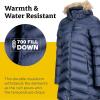 imageMARMOT Womens Montreal MidThigh Length Down Puffer CoatMidnight Navy