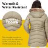 imageMARMOT Womens Montreal MidThigh Length Down Puffer CoatVetiver
