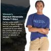 imageMARMOT Womens MMW ShortSleeve Tee Shirt  Screen Printed Graphic on Soft Breathable EcoFriendly CottonPoly BlendTwilight Blue