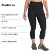 imageMARMOT Womens Rock Haven 78 TightBlack