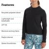 imageMARMOT Womens Windridge Long Sleeve ShirtBlack