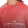 imageMARMOT Womens Windridge Long Sleeve ShirtGrapefruit
