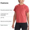 imageMARMOT Womens Windridge Short Sleeve ShirtGrapefruit