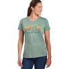imageMARMOT Womens Logo TShirts  Printed Graphic on Cotton TeeBivouac Sky