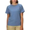 imageMARMOT Womens Windridge Short Sleeve ShirtRain Cloud