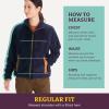 imageMARMOT Womens Homestead FullZip Jacket  BlanketSoft HighPile Sherpa FleeceArctic Navy