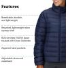 imageMARMOT Womens JENA JacketArctic Navy  Latest Collection