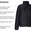 imageMARMOT Womens JENA JacketBlack  Latest Collection