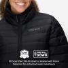 imageMARMOT Womens JENA JacketBlack  Latest Collection