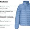 imageMARMOT Womens JENA JacketRain Cloud  Latest Collection