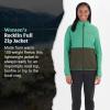 imageMARMOT Womens Rocklin Full Zip Fleece JacketCloverRosin Green