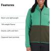 imageMARMOT Womens Rocklin Full Zip Fleece JacketCloverRosin Green