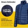 imageMARMOT Mens Zeus Jacket  700Fill Insulated WaterResistant Lightweight PufferArctic Navy