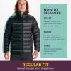 imageMARMOT Mens Zeus Jacket  700Fill Insulated WaterResistant Lightweight PufferJet Black