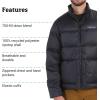 imageMARMOT Mens 700fill Insulated WaterResistant Lightweight Puffer JacketBlack