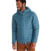 Dusty Teal - Latest Collection
