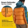 imageMARMOT Mens Guides Down Hoody JacketBronzeStargazer