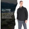 imageMARMOT Mens Leconte Fleece 12 ZipBlack