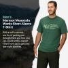 imageMARMOT Mens MMW ShortSleeve Tee  Screen Printed Graphic on Soft Breathable EcoFriendly CottonPoly BlendJuniper Green