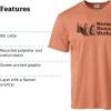 imageMARMOT Mens MMW ShortSleeve Tee  Screen Printed Graphic on Soft Breathable EcoFriendly CottonPoly BlendSunburn