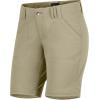 imageMarmot Womens Lobos Convertible PantNew Desert Khaki