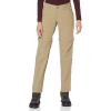 imageMarmot Womens Lobos Convertible PantNew Desert Khaki