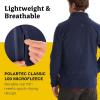 imageMARMOT Mens Reactor Polartec JacketArctic Navy