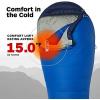 imageMarmot Sawtooth Sleeping Bag