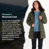 imageMARMOT Womens Montreal MidThigh Length Down Puffer CoatNori 2